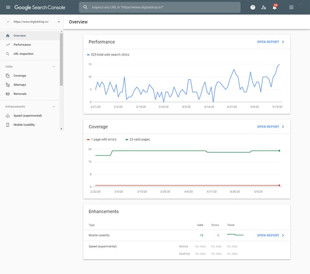 Google Webmaster Tool