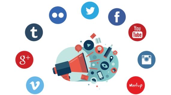 Social Media Optimization SMO